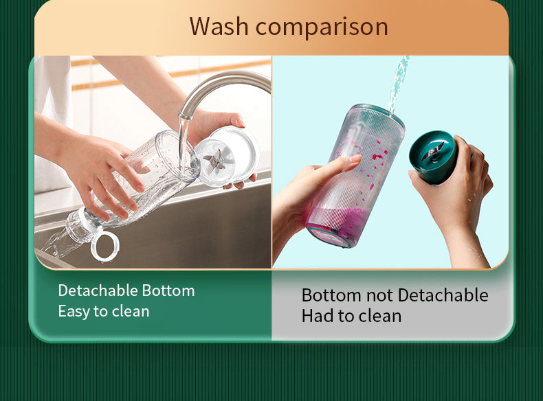 Make Milkshakes like a Boss with Portable Electric Juicer Blender.