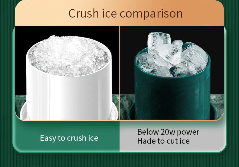 Make Milkshakes like a Boss with Portable Electric Juicer Blender.